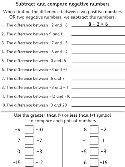 Subtract and Compare Negative Numbers