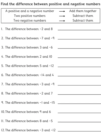 Find the Difference - Positive and Negative Numbers