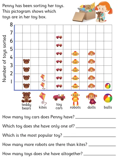 Interpreting a Pictogram, Toys Theme