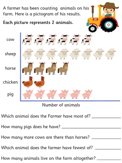 Interpreting a Pictogram, Farm Animals