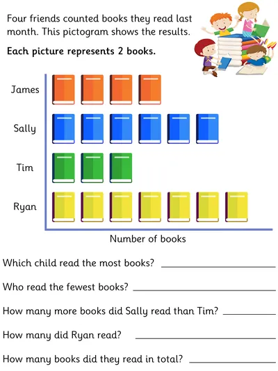 Interpreting a Pictogram, Book Theme