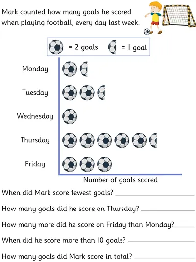 Interpreting a Pictogram, Football Theme