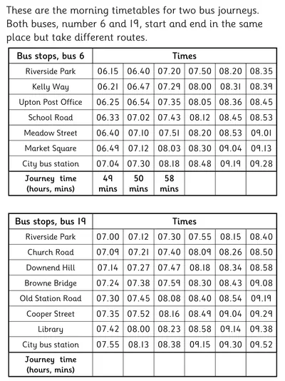 Use and Interpret Timetables - Bus Theme