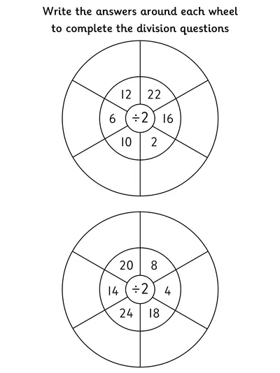 Dividing by Two, Division Wheels