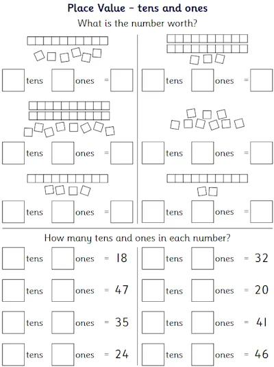 How Many Tens and Ones in Two-Digit Numbers?