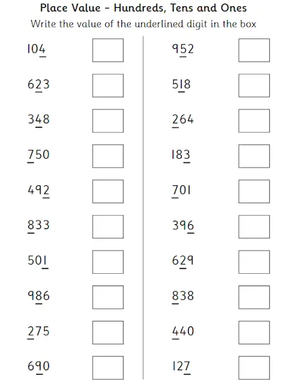 Recognising Place Value in Three-Digit Numbers