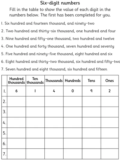 Read and Recognise Place Value In Six-Digit Numbers