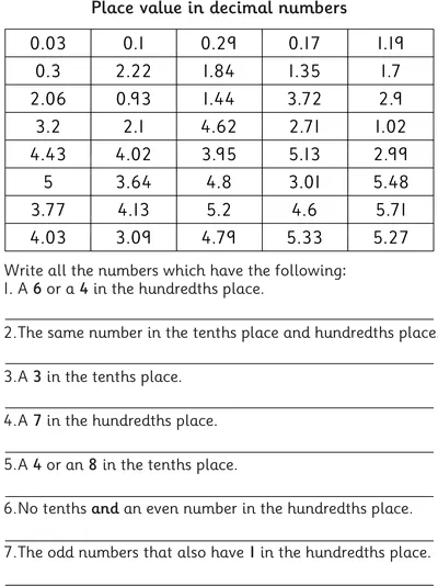 Identifying Place Value in Decimal Numbers 