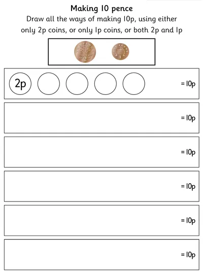 Making Amounts, Coins to Make 10p