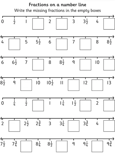 Missing Halves and Quarters on a Number Line