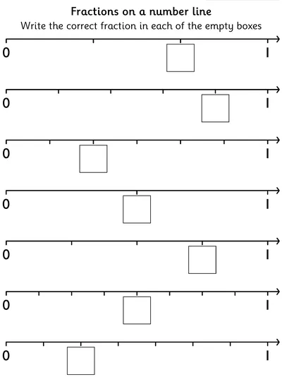 Number Lines Fractions Challenge
