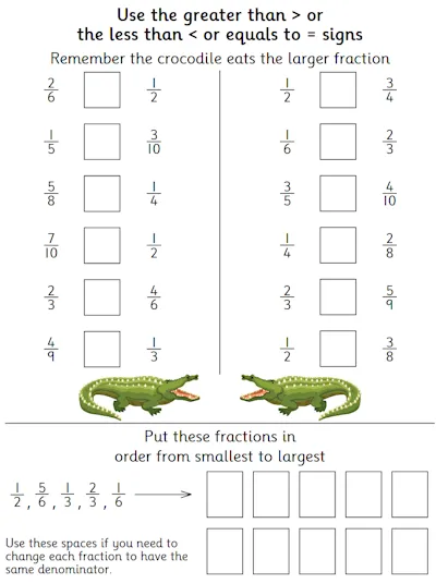 Comparing and Ordering Fractions