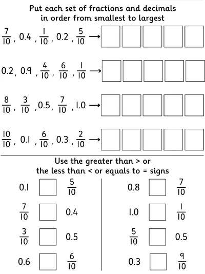 Ordering Tenths as Fractions and Decimals