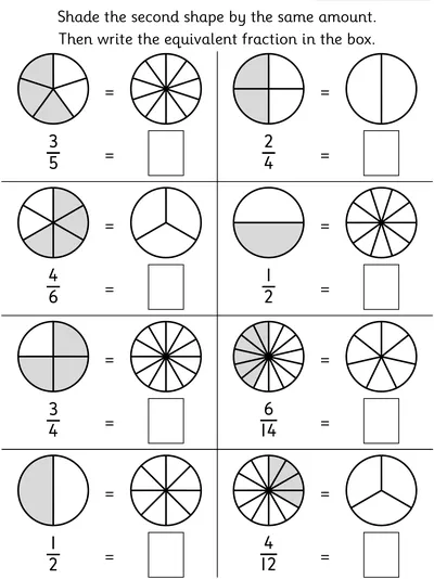 Finding Equivalent Fractions