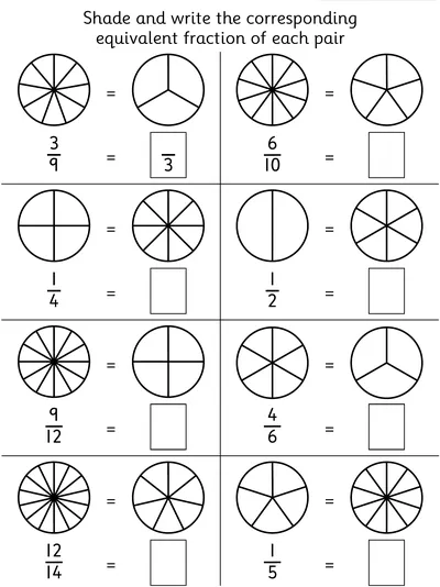 Shading Equivalent Fractions