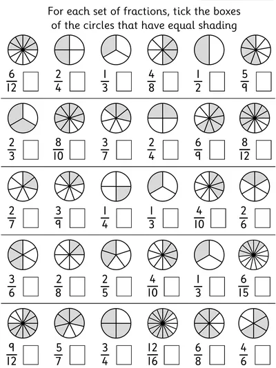 Finding Families of Equivalent Fractions