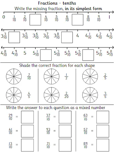 Mixed Fractions Activities on Tenths