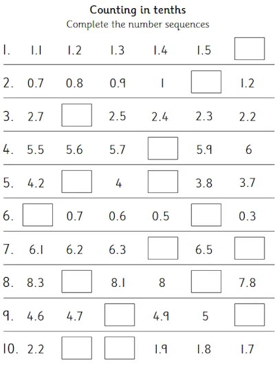 Decimal Counting in Tenths, Forwards and Backwards