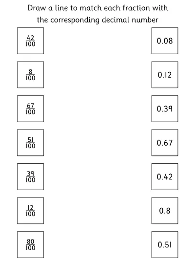 Matching Hundredths to their Decimal Equivalents