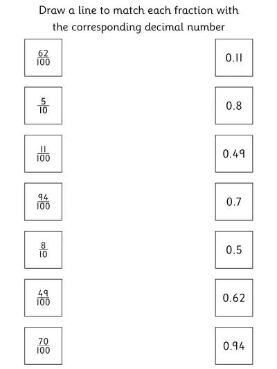 Matching Tenths and Hundredths to Decimals