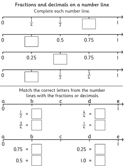 Recognise Decimal Equivalents to a half, quarter and three-quarters