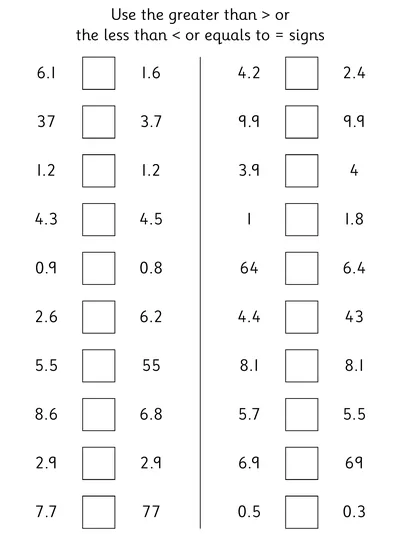 Comparing Decimals with 1 Decimal Place
