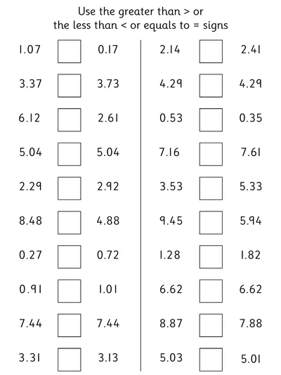 Comparing Decimals with 2 Decimal Places