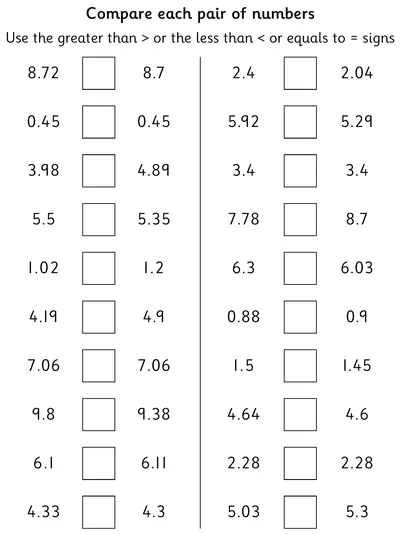 Comparing Decimals, up to 2 Decimal Places