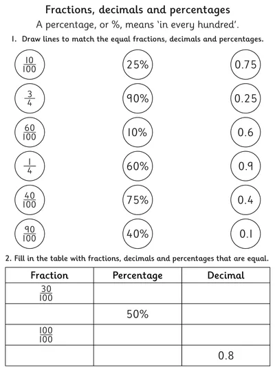 Match Fractions, Decimals and Percentages