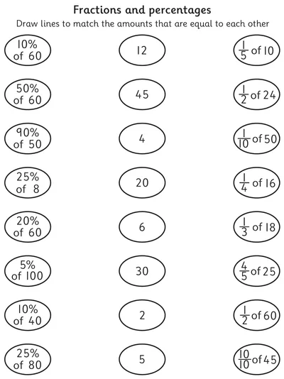 Matching Percentages and Fractions of Amounts