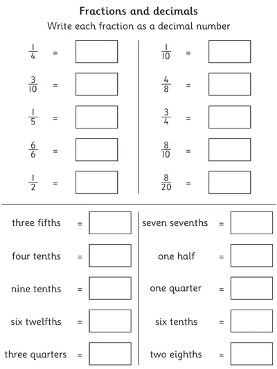 Writing Fractions as Decimals