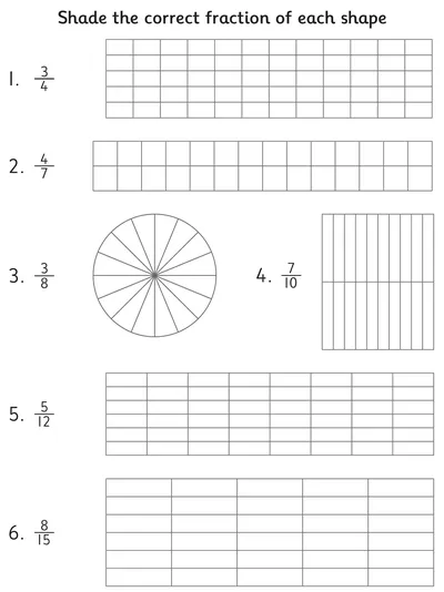 Shading Fractions of Diagrams 