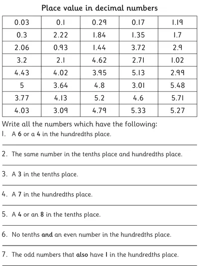 Identifying Place Value in Decimal Numbers