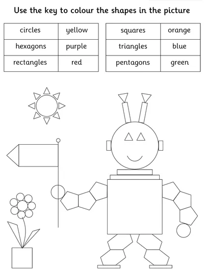 Identifying 2D Shapes within a Scene