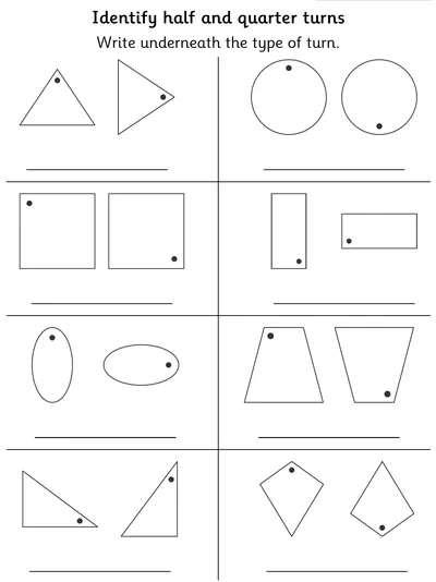 Identifying Half and Quarter Turns