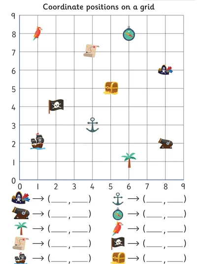 Describe Positions on a 2D Grid, Pirate Theme