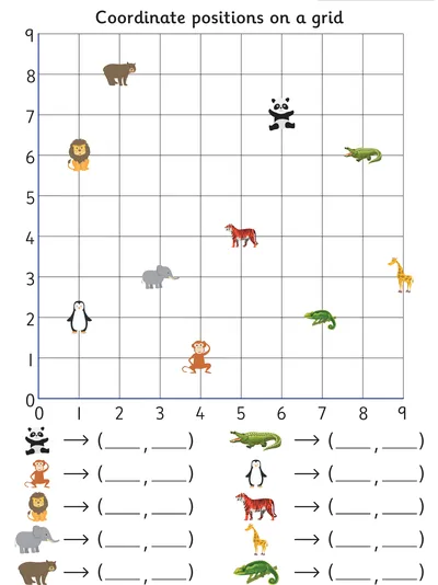 Describe Positions on a 2D Grid, Zoo Theme