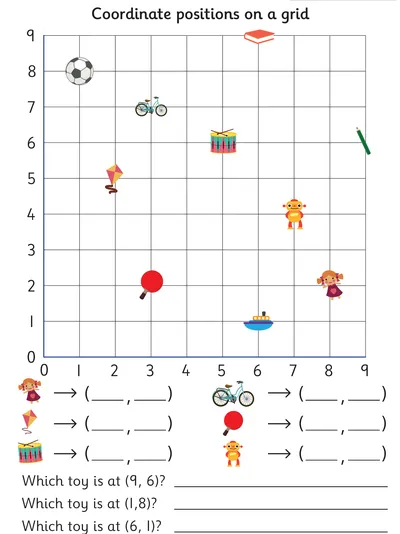 Describe Positions on a 2D Grid, Toy Theme