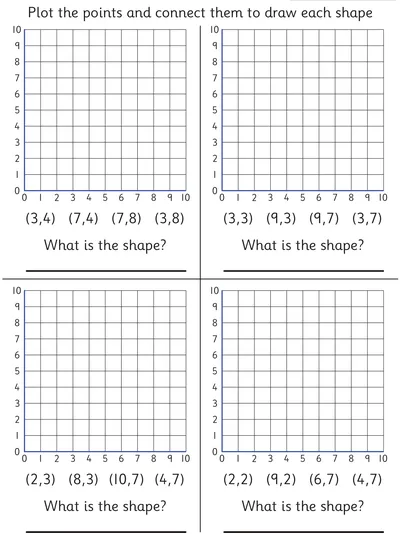 Plotting Points on a 2D Grid, Quadrilaterals