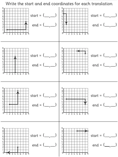 Describe Translation Coordinates on a Grid
