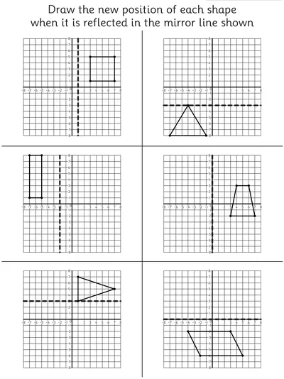 Draw Reflected Shapes on a Four Quadrant Grid