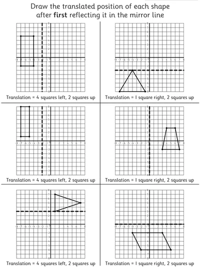 Reflect and Translate Shapes in Four Quadrants