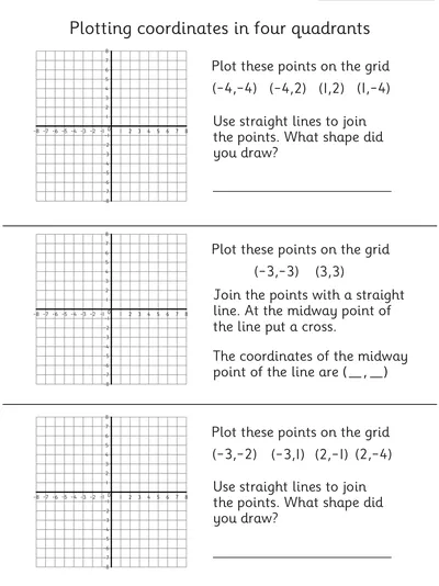 Plotting Coordinates on a Four Quadrant Grid