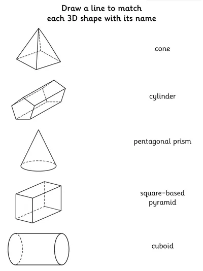 Identify and Match 3D Shapes