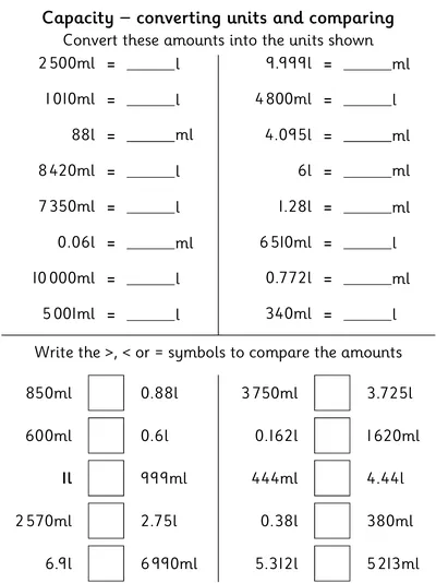 Converting and Comparing Capacities