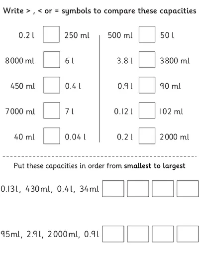 Comparing and Ordering Capacity – Mixed Units
