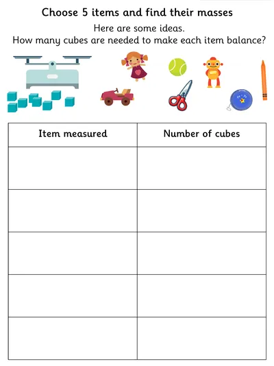 Measuring Mass with Non-standard Units, Practical