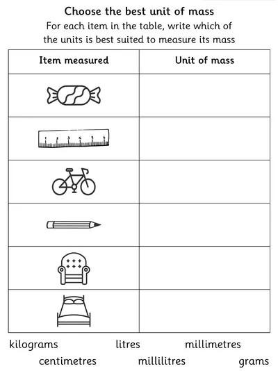 Select Appropriate Units of Mass