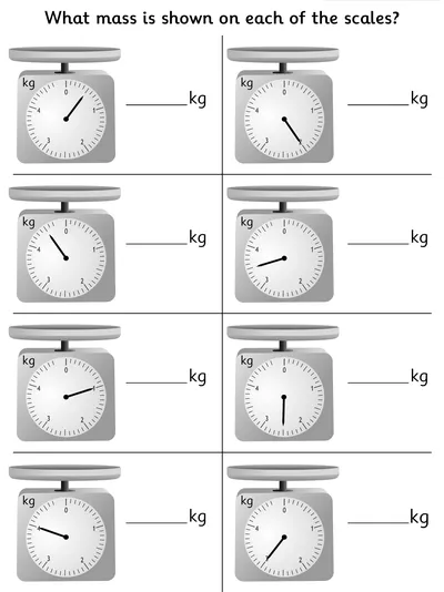 Read Scales, Kilograms and Half Kilograms 