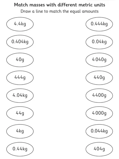 Match Masses with Different Metric Units